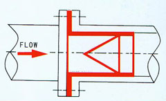 ���mʽ���z����ֹ���y